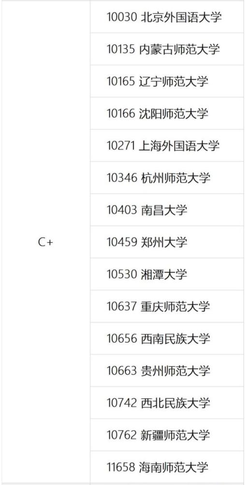 文学系排名_心跳文学部图片(3)
