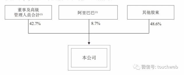 %title插图%num