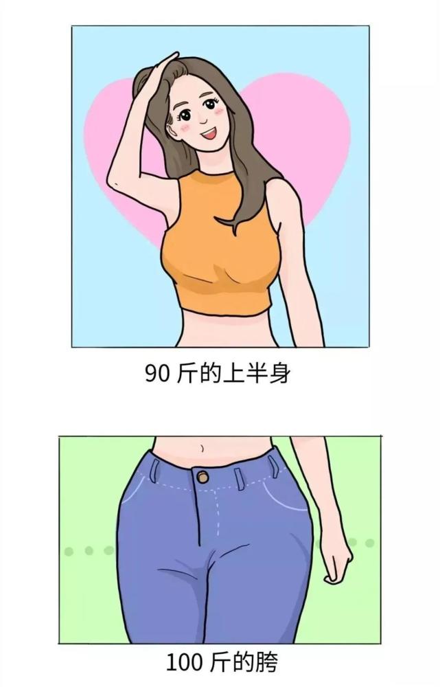 胖腿女孩,你知道腿粗的原因吗?赶紧来看看吧