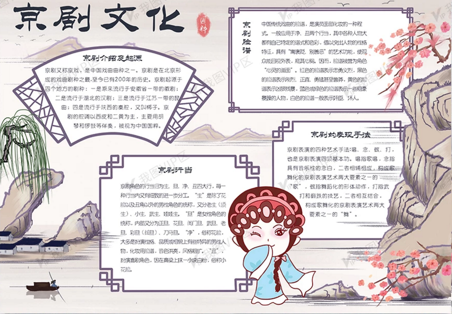 国粹主题手抄报模板集锦,传承中华文化,弘扬国粹艺术