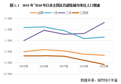 西安哪里人口比较密集_行走的双肩包 中华民族的根基所在 这座城市被日本人(3)