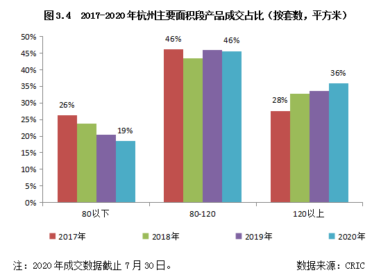 武汉市流动人口_别惊讶了,河南硬核也不止这一次了