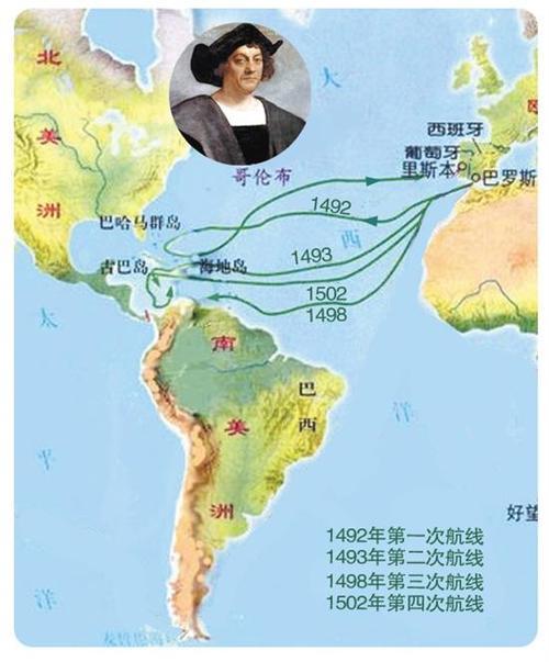 资料图:哥伦布的航线