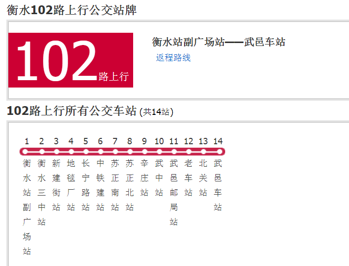 衡水至10县市区的公交线路图