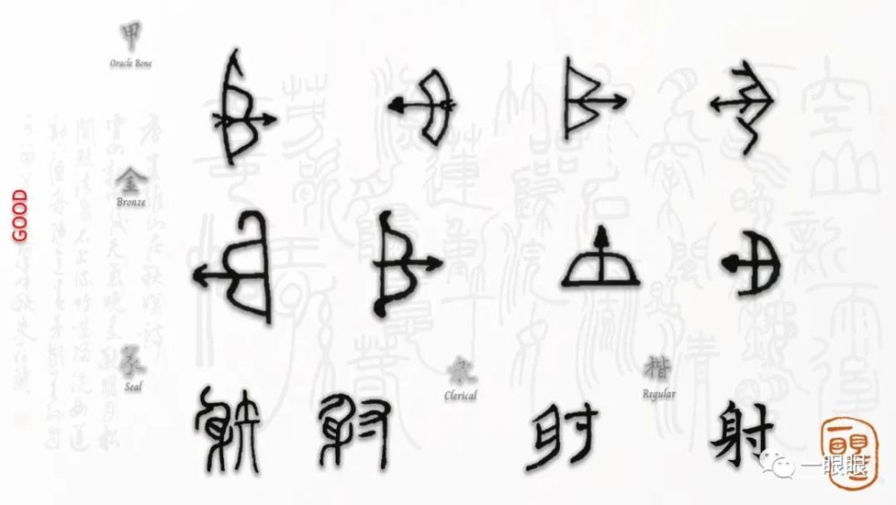 在甲骨文字形中,"箭"竖在弓后的是"引