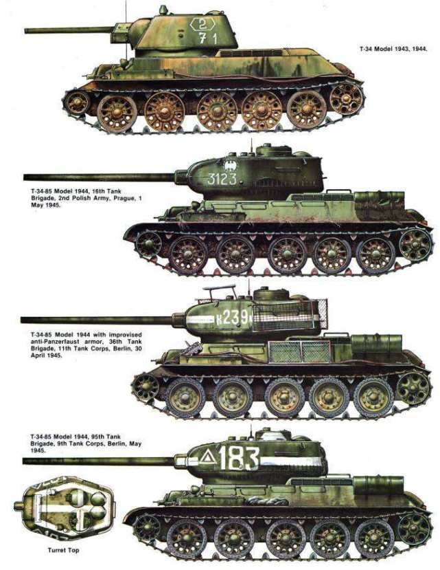 详解苏军t34和德军黑豹中型坦克,谁才是二战最佳坦克?