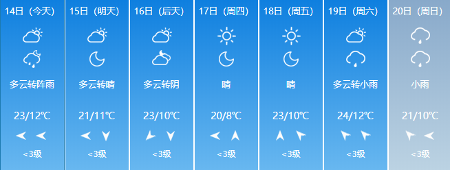 兰州天气预报下载安装_(兰州天气预报下载安装手机版)