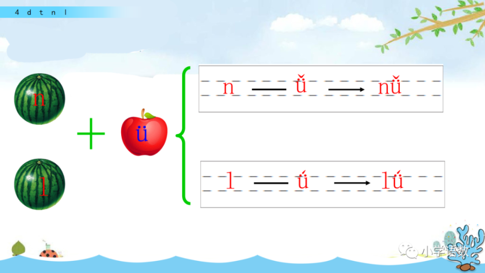 部编版一年级上册汉语拼音4《d t n l》图文讲解