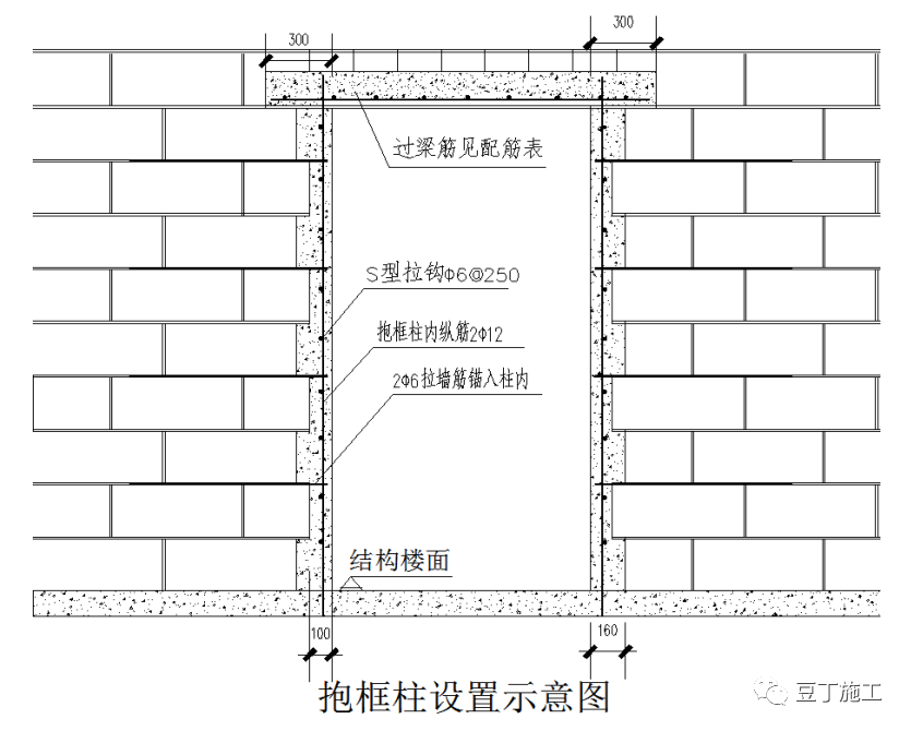 挡水混凝土导墙马牙槎过梁构造柱如何做二次结构施工必懂