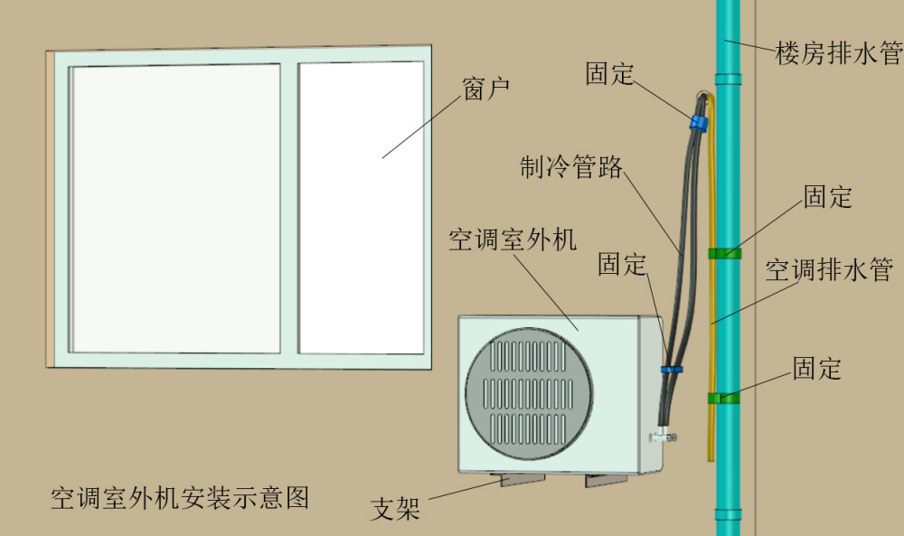 高空抛物的一种——空调室外机存在的隐患