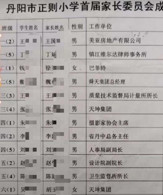 江苏一小学家委会成员非富即贵！