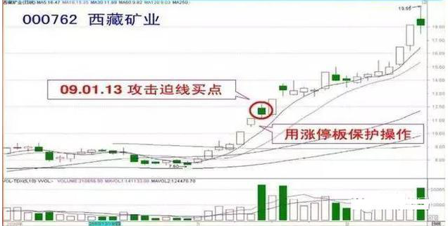 比亚迪“兆瓦闪充”技术带动高压快充概念股爆发，英可瑞等涨停