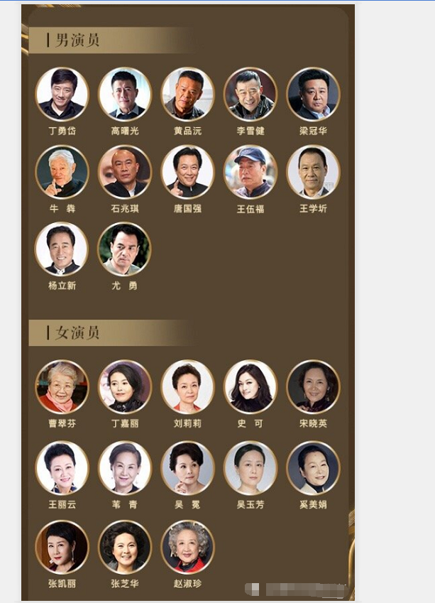 中国电视好演员入围名单公布
