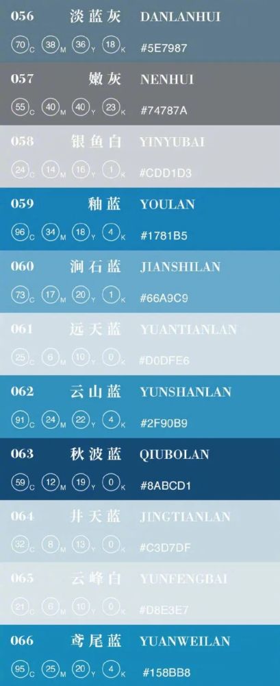 【宜之】中国传统颜色的雅称,你知多少