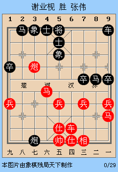 2020年象甲开赛,象棋大师谢业枧精彩表现,贡献了漂亮的捉子技巧