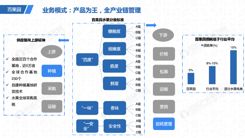 益民基金 规模_基金规模_2012基金公司资产管理规模排名