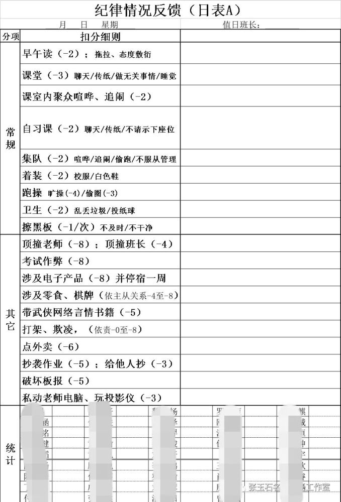 班级事务千头万绪?这份量化考核表格管理智慧多