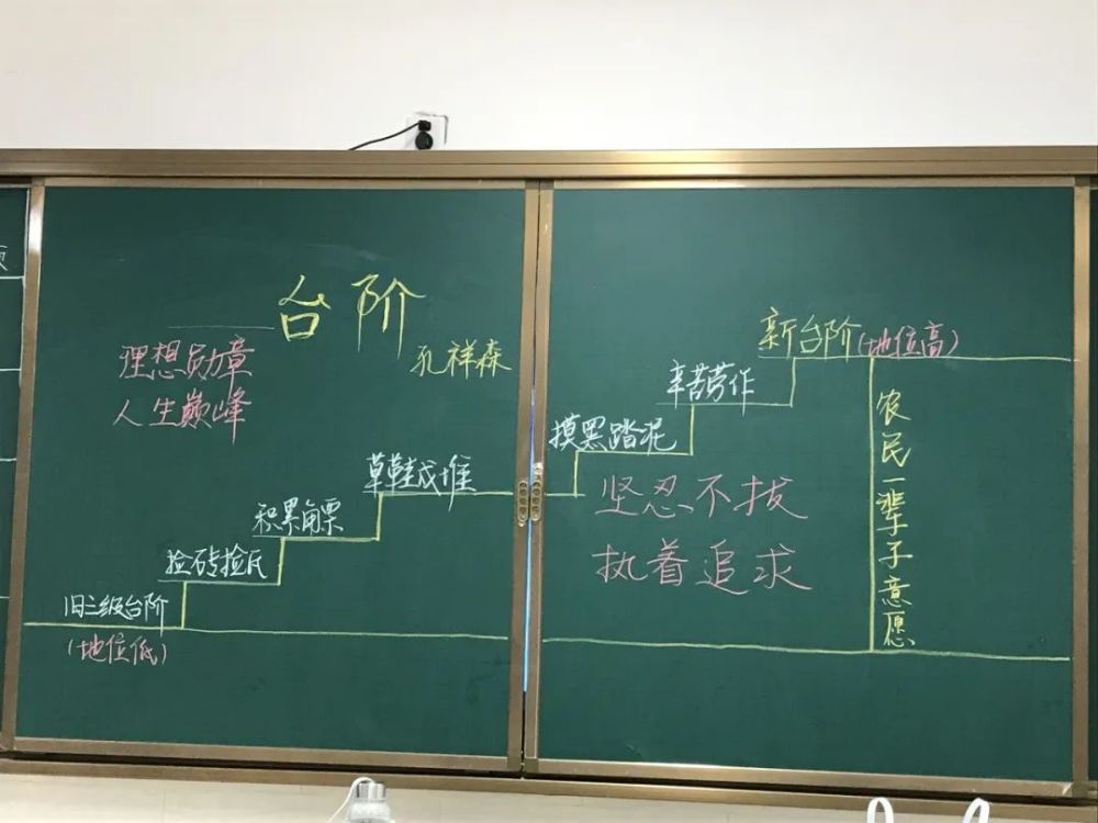 这些龙岗老师的板书绝美高颜值板书你最喜欢哪个