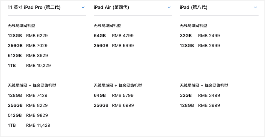 没有新 iphone,ipad air 4和ipad pro 2 要怎么选?