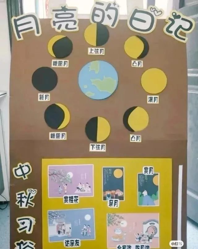 幼儿园中秋节活动方案(附环创)
