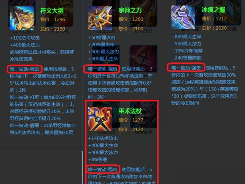 王者荣耀:盘点那些冲突的4种装备!同时出装等于浪费经济!
