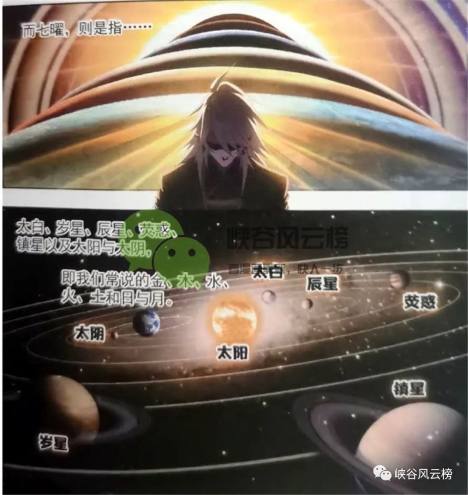 唐三的考核是由七显二隐组成,除了我们熟知的七星外,还有洞明和隐元!