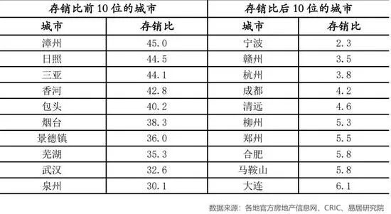 库存排名_csgo库存图片(2)