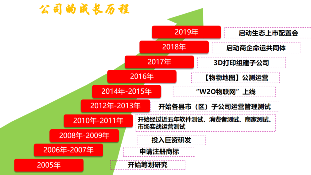 全球多少人口2021国家_2021年全球人口多少亿(3)