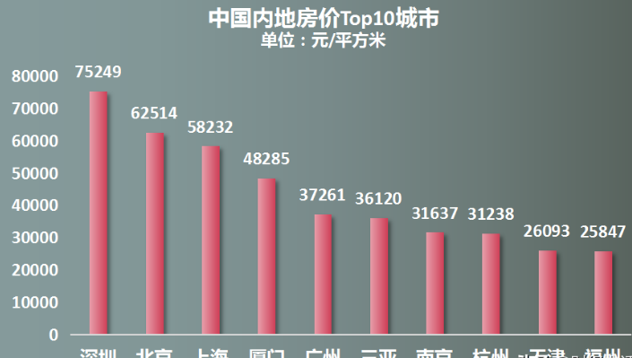 广东各市的经济总量与人口_广东外地人口占比(3)
