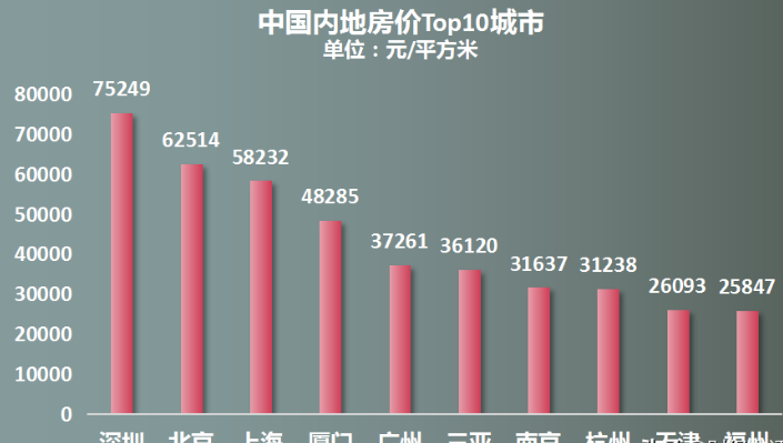 浙江人的经济总量_浙江经济生活频道图片(3)