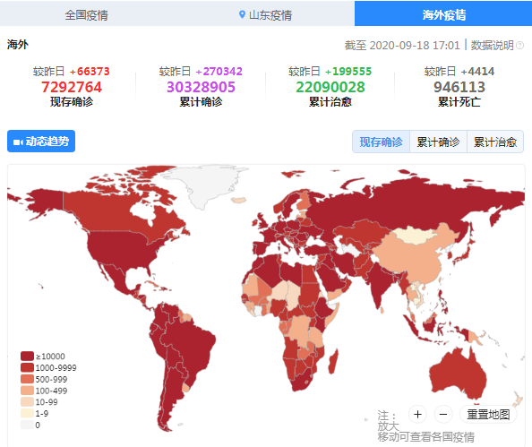 截止到9月18日,印度疫情失控,新增数据再度飙升!