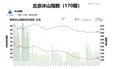 青岛vs石家庄gdp_奥帆赛对青岛经济发展拉动作用占GDP4.5(3)