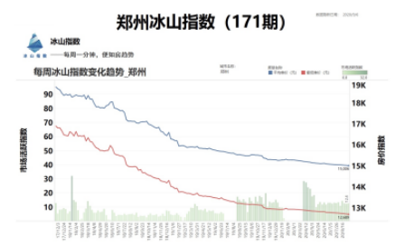 青岛vs石家庄gdp_奥帆赛对青岛经济发展拉动作用占GDP4.5(3)