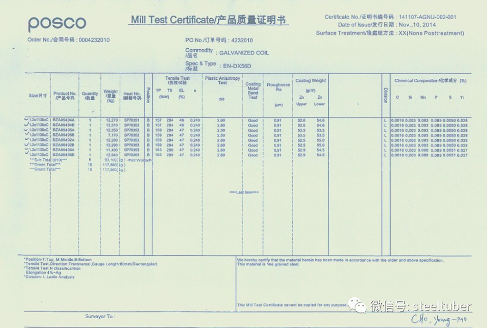 国外钢厂的质保书见过吗?钢厂质保书大全!