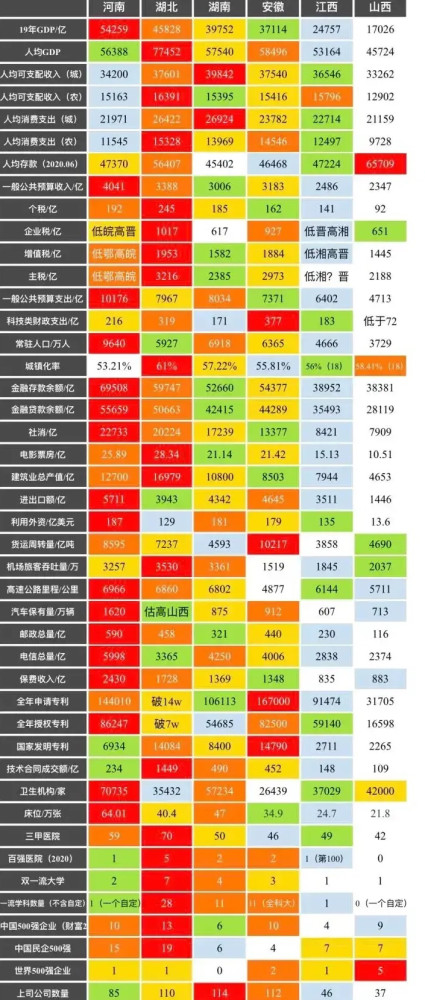 山西和安徽经济总量_山西地图(2)