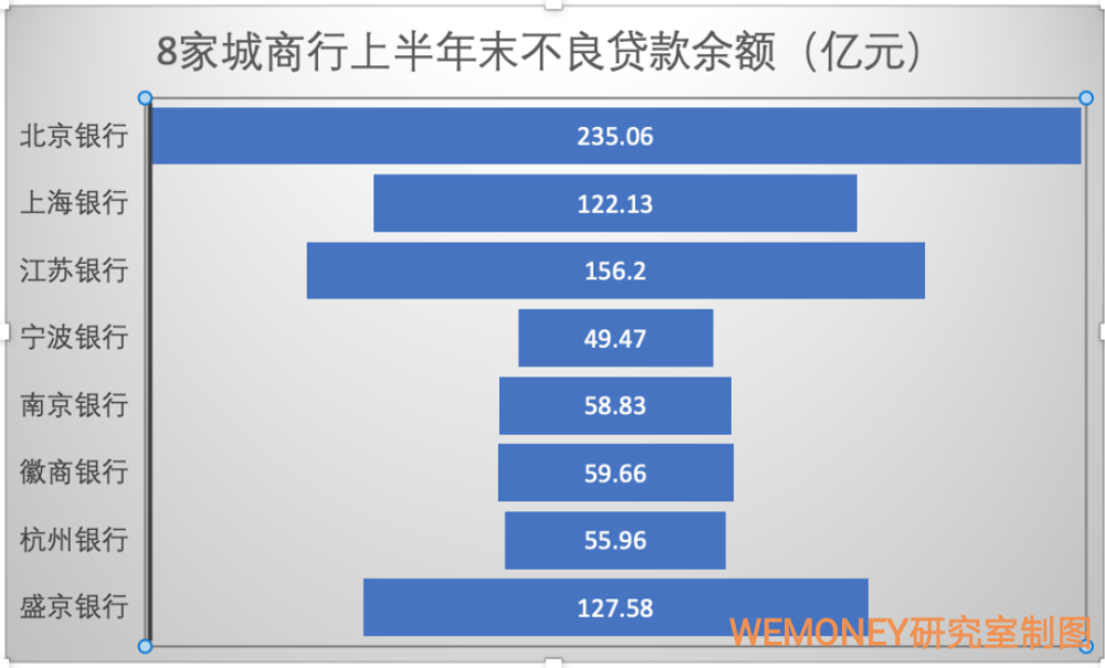 江南银行网银流水 腾讯网