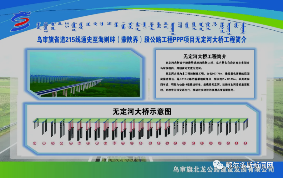 6公里,同步建设纳林河工业园区连接线20.