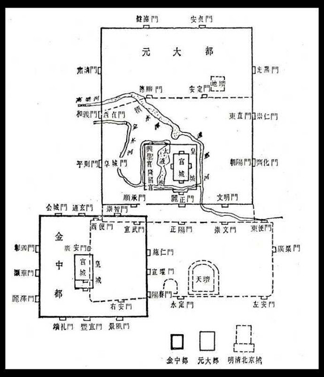 700年前元世祖忽必烈我造了元大都今人没看见长啥样