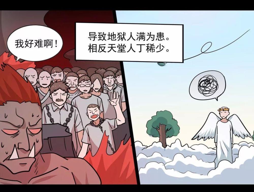 人性怪诞漫画卖保险你想上天堂还是入地狱