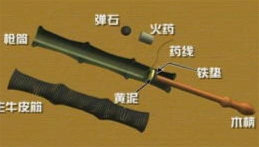 中国古代火器落后,研制火药只为放烟花?错!中国古代的
