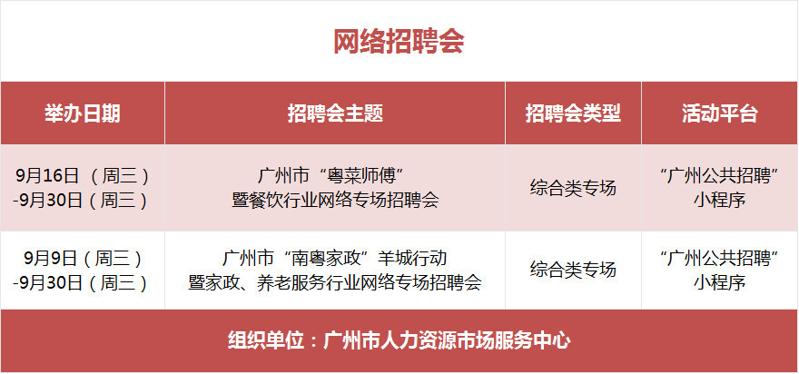 最新广州招聘_2020云南楚雄大姚县高中教师招聘公告25人(2)