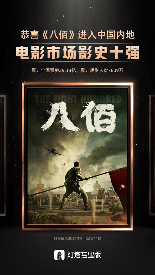 电影《八佰》票房突破29亿,洪涛宣布2020将是"歌手"最终季