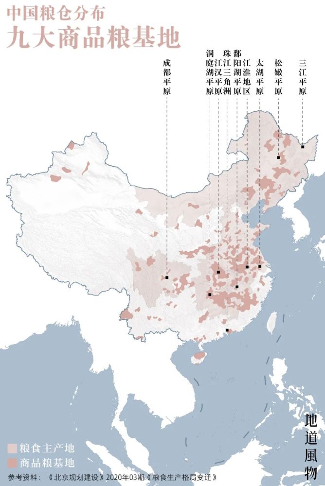 占全球粮食总产量的 24.4%