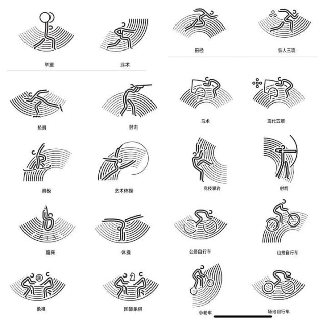 标志,这些小图标不仅以生动准确的运动造型表现亚运会的各种体育项目