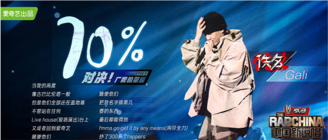 中国新说唱gali这首《70%》有多强?