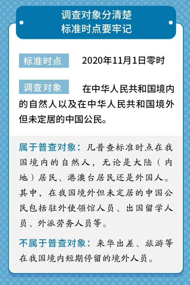 第七次人口普查摸底信息_第七次人口普查图片(3)