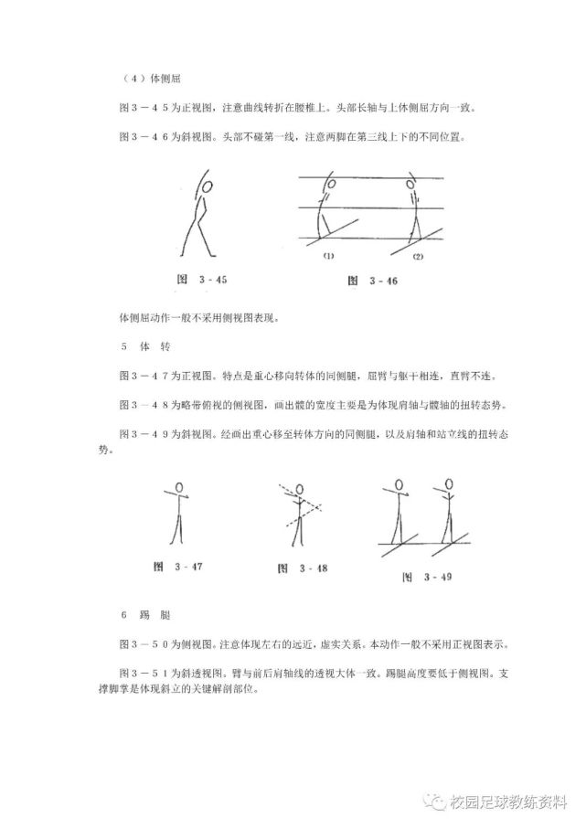 体育教师之体育绘图16