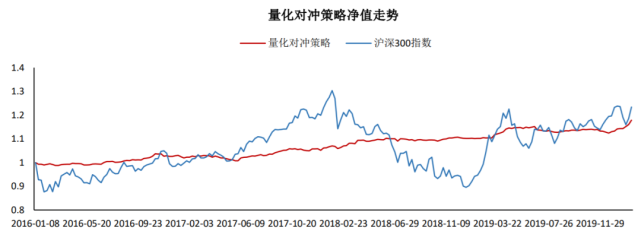 外销员职称考试 有外销员证书 有什么作用吗?_助航灯光员员发展_交易员