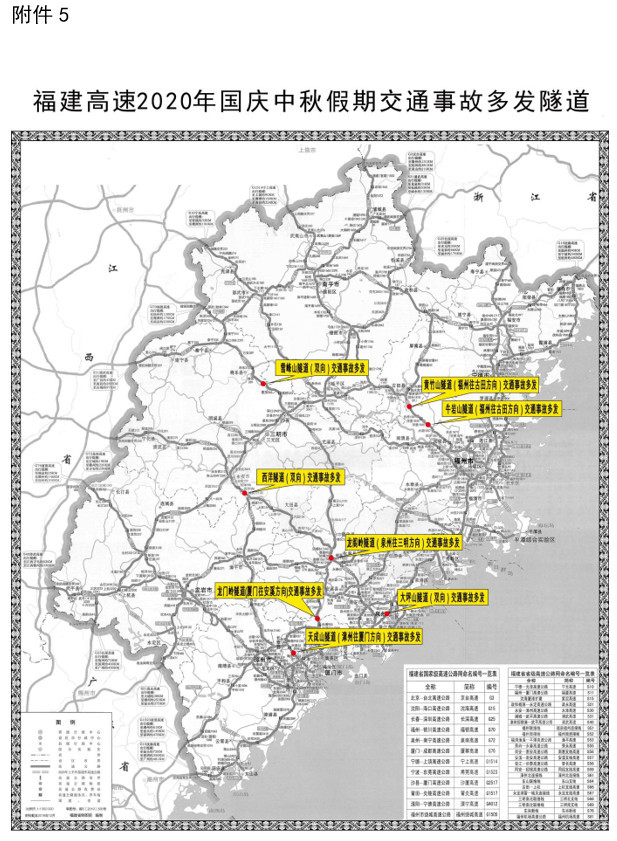 福建各市2020年前7个_福建奔驰威霆2020款
