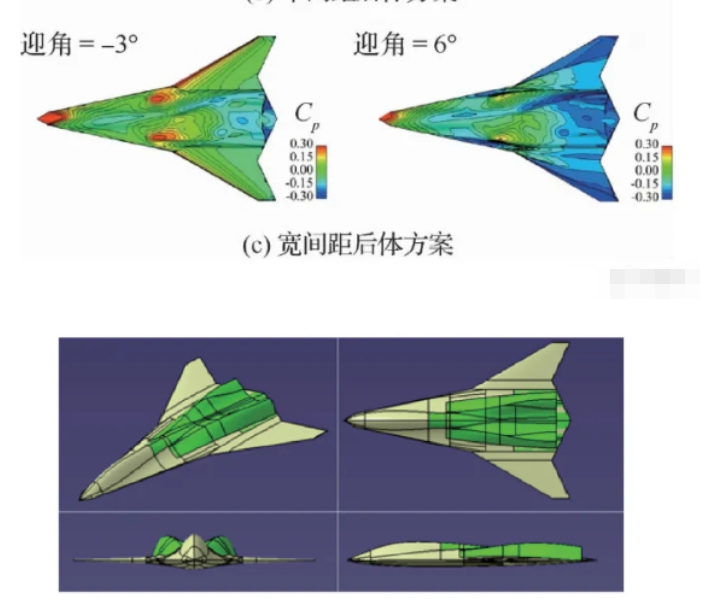 中国六代机,技术超过美国